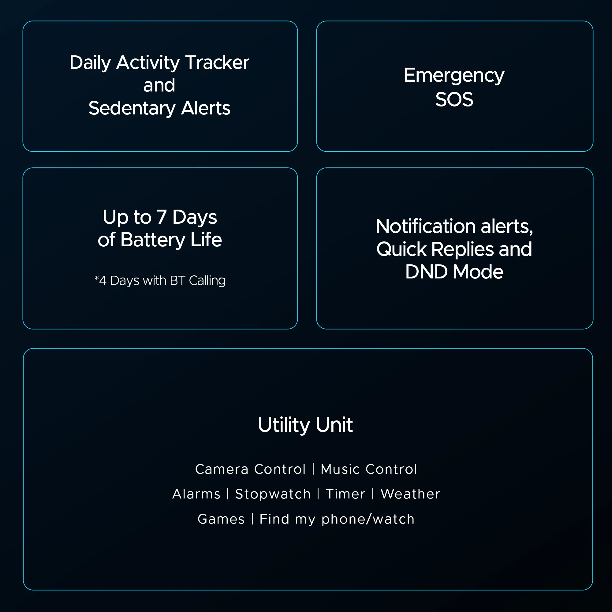 boAt Storm Call 3 Plus | Smartwatch with 1.96" HD Display, BT Calling, 700  Activity Modes, SOS feature, Functional Crown