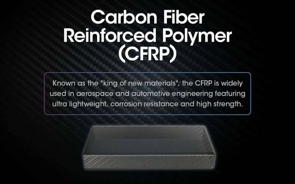 Nitecore® Carbo 20,000 mAh Power Bank