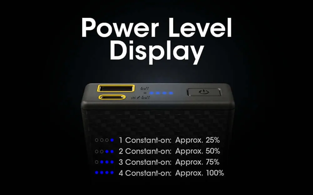 Nitecore® Carbo 20,000 mAh Power Bank