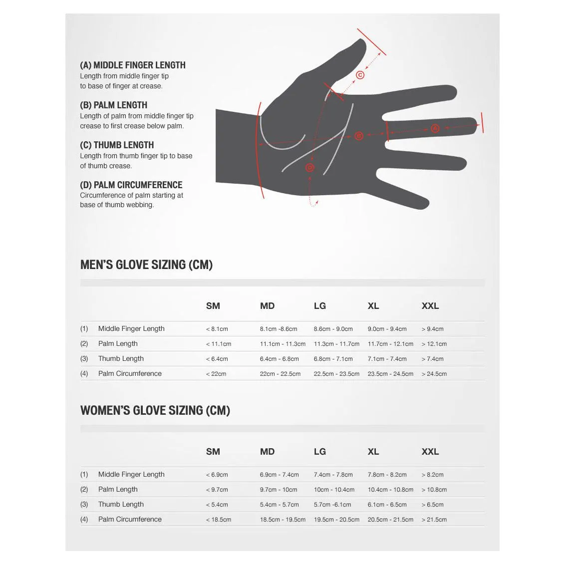 Specialized Men's Body Geometry Grail Long Finger Gloves - Black